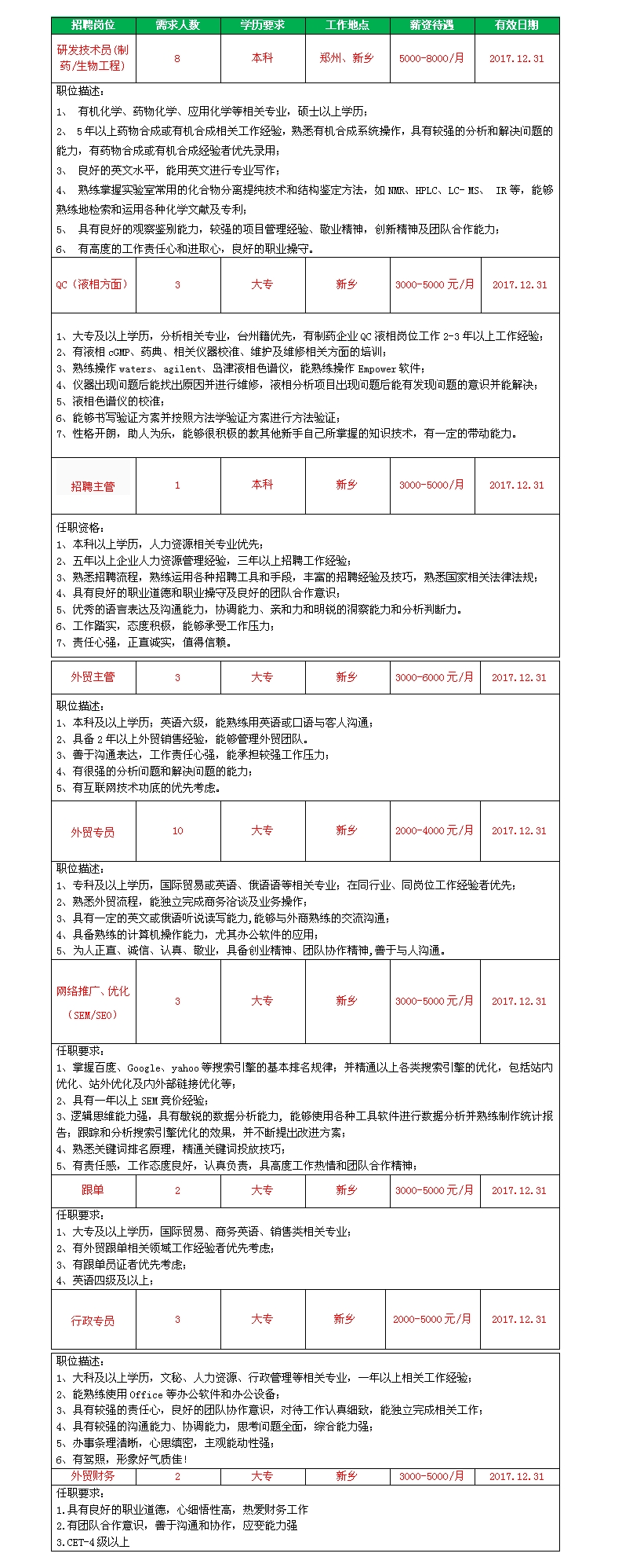 2017招聘計劃.jpg
